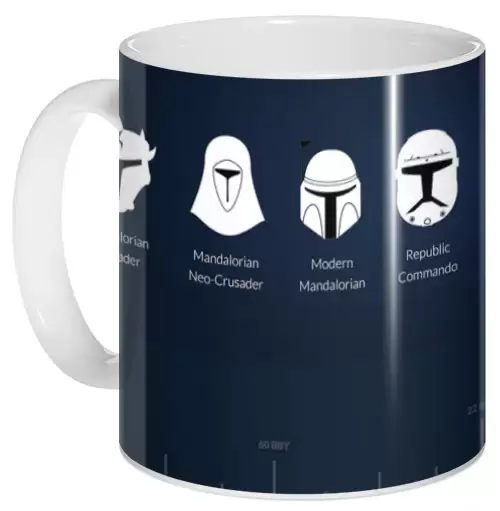 ���������� ������� ������������ ������ �� ����� ���������� / �������� ����� / The Mandalorian / Star Wars