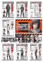 �������� ������� ����� No.1