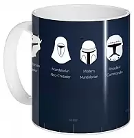 ������ "The Mandalorian" Evolution of Military Helmet Design