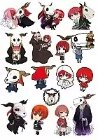 ������� ��������� ������� �������