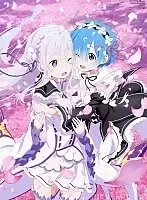 ������ �������� Re: Zero - Emilia � Rem