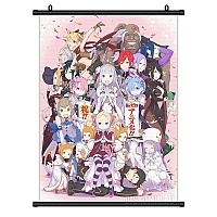 ������� �������� Re: Zero All The Characters