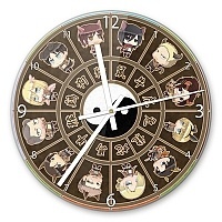   Shingeki no Kyojin: Zodiac