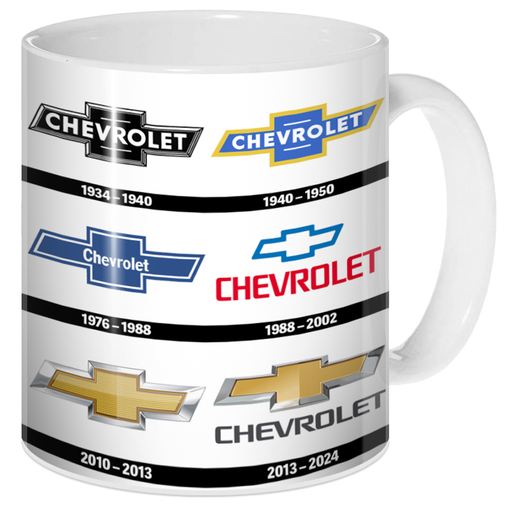 ���������� ������� ������������ ������ �� ����� ���������� / Cars