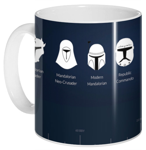 ���������� ������� ������������ ������ �� ����� ���������� / �������� ����� / The Mandalorian / Star Wars