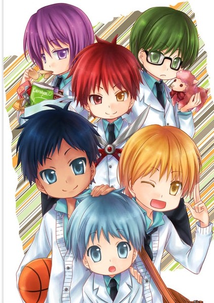 ������ �������� Kuroko no Basuke