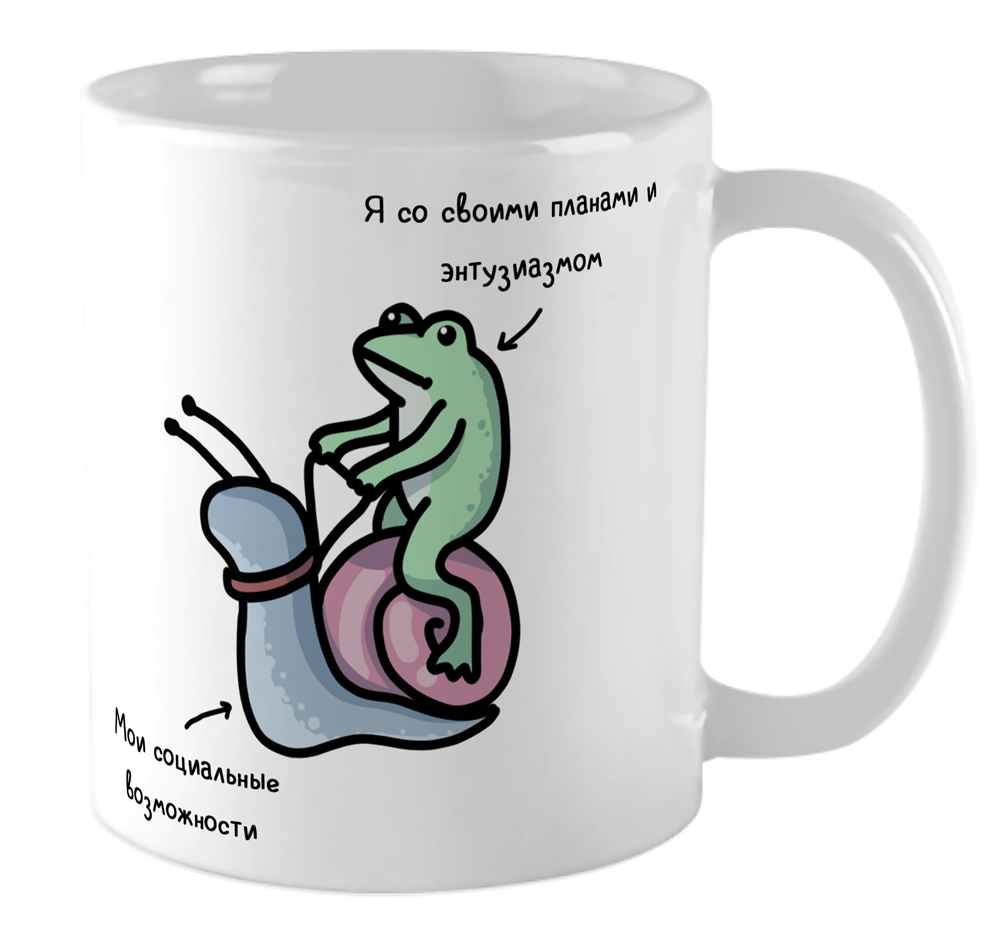 ���������� ������� ������������ ������ �� ����� 