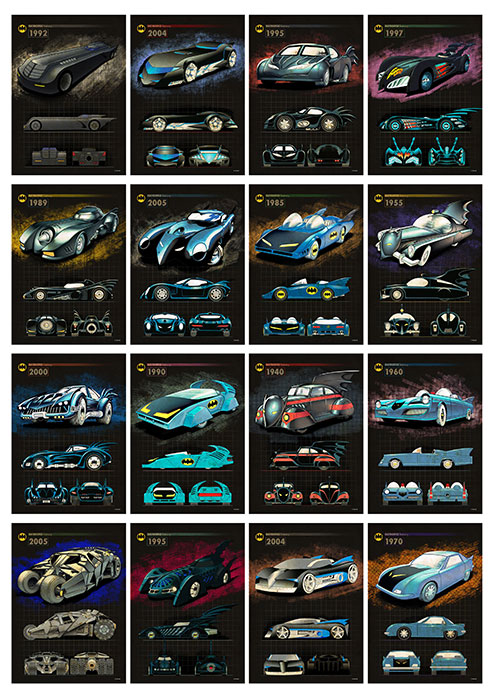 ������� Batmobile History