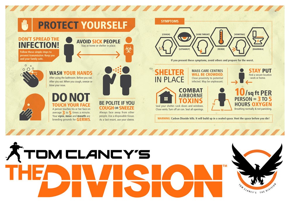 �������� Tom Clancy's The Division - Directive 51 Part.2