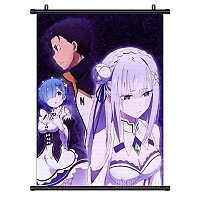 ������� �������� ����� � �������������� ���� � ���� Rem, Emilia, Subaru Natsuki