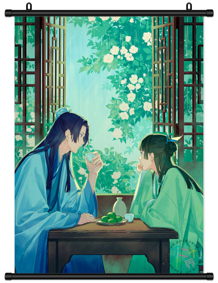 ������� �������� ������� ���������� / ������ � ������