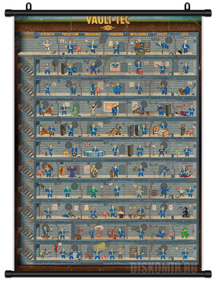 ������� �������� ������� / ����-���