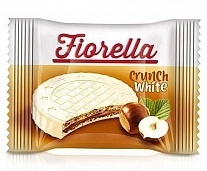  Fiorella    20 