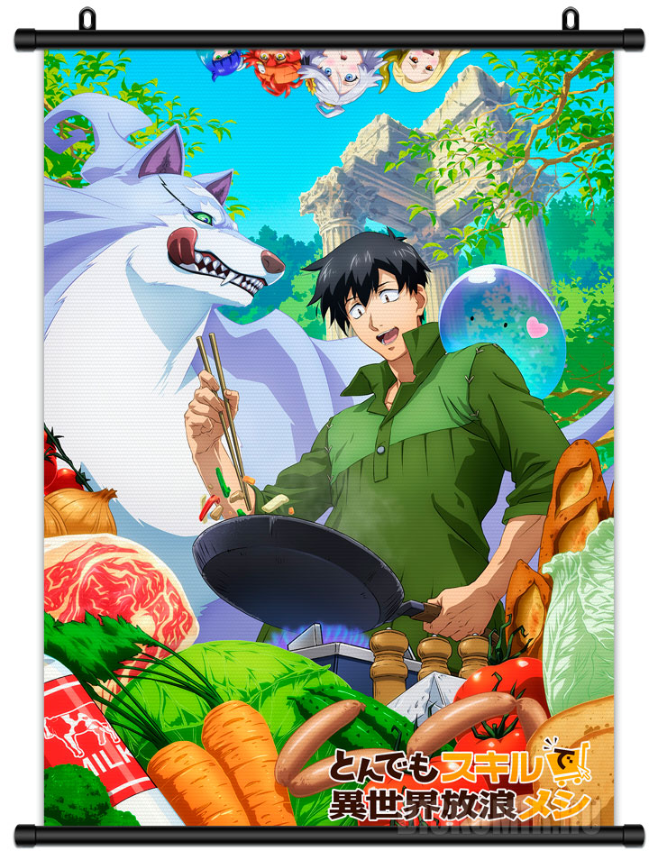 ������� �������� ���������� �������� � ������������ ����