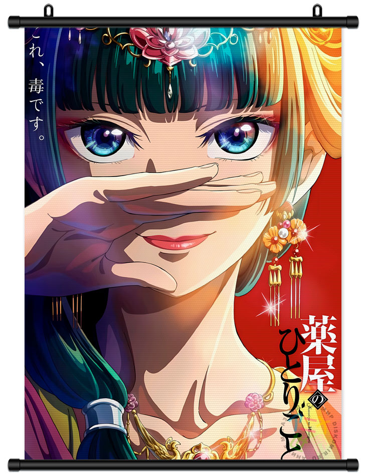 ������� �������� ������� �������� / ������