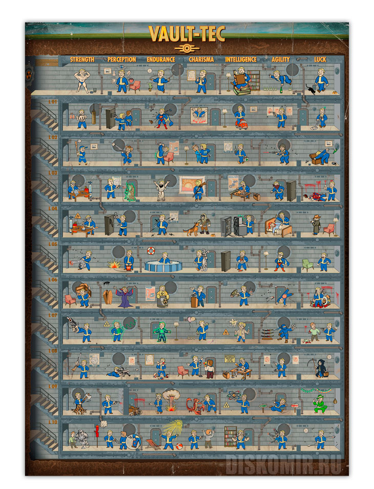 ������ �������� ������� / ����-���