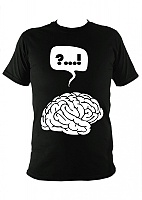  Mind