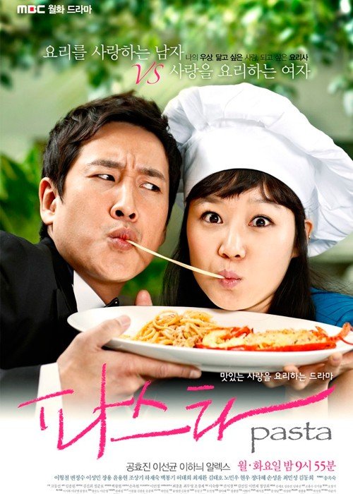 ���������� ������� Pasta (�����) �� ����� � ����� 