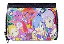 ������� ��������� Re: Zero Group