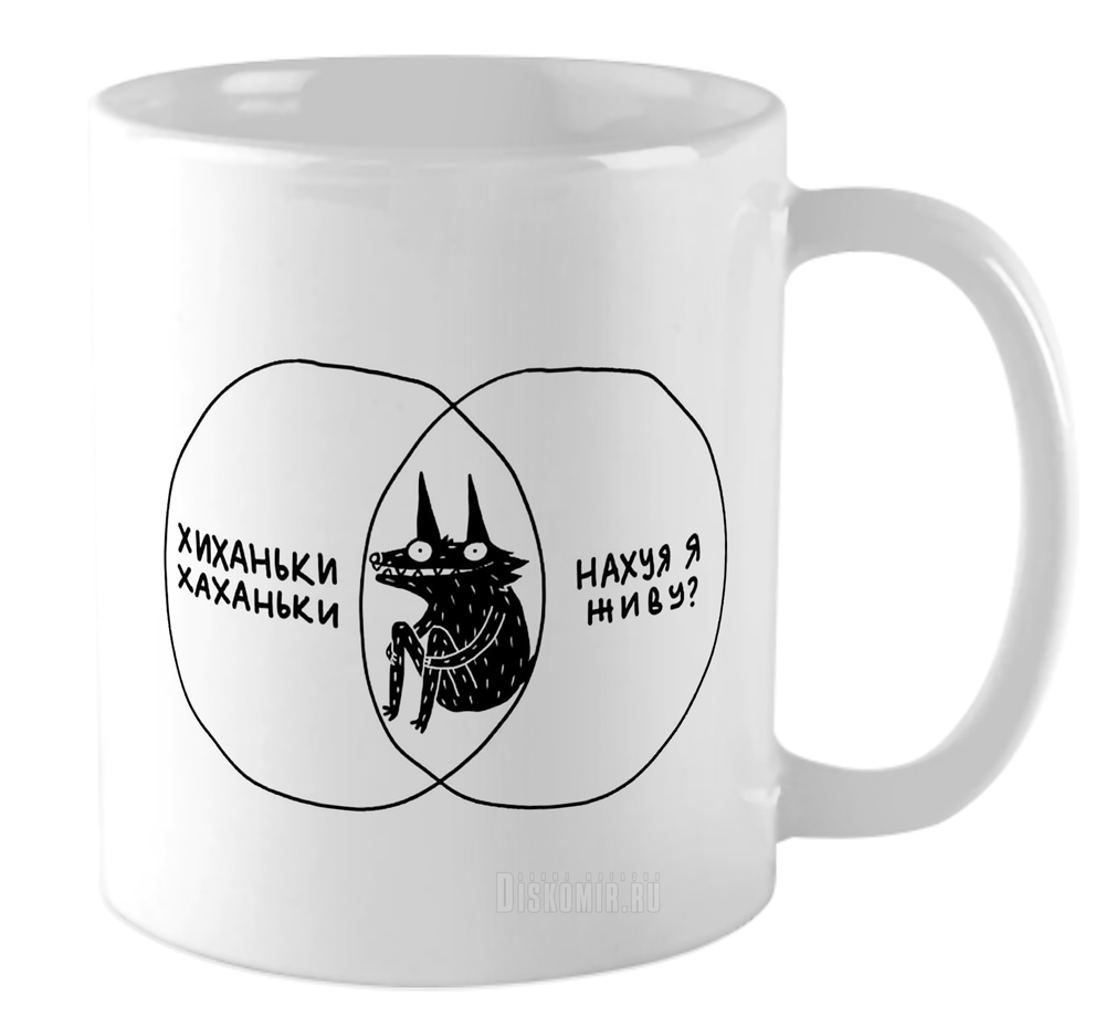 ���������� ������� ������������ ������ �� ����� ���� / ������� / Mem / Meme