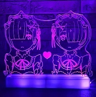 ������������ ����� ����� � �������������� ���� � ����