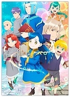 ������ �������� � ������� ����� ������ �������� �����