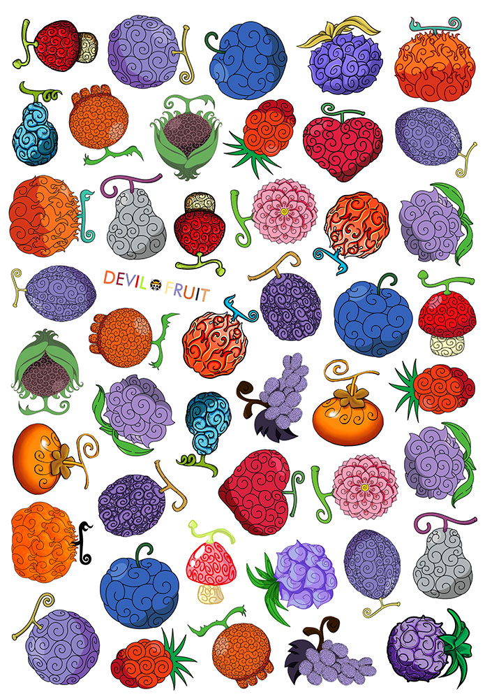 ������� ��������� ���-��� ����������� ������